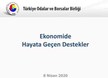 EKONOMİDE HAYATA GEÇEN DESTEK VE TALEPLER