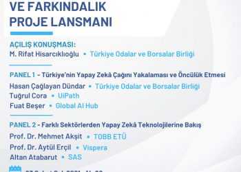 “Yapay Zekâ Eğitim ve Farkındalık Projesi Lansmanı Webinarı”