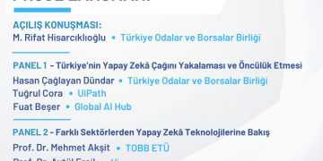 “Yapay Zekâ Eğitim ve Farkındalık Projesi Lansmanı Webinarı”