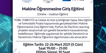 “Makine Öğrenmesine Giriş Eğitimi”