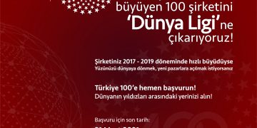 TOBB TÜRKİYE 100 PROGRAMI BAŞVURULARI BAŞLADI