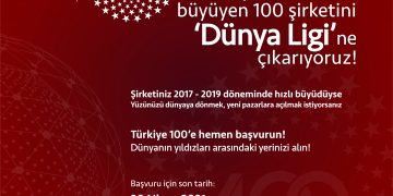 TÜRKİYE 100 PROGRAMI BAŞVURU SÜRESİ UZATILDI