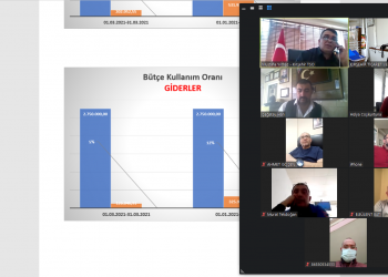 KTSO 2021 MART AYI MECLİS TOPLANTISI GERÇEKLEŞTİRİLDİ