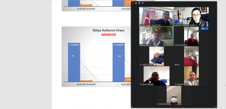 KTSO 2021 MART AYI MECLİS TOPLANTISI GERÇEKLEŞTİRİLDİ