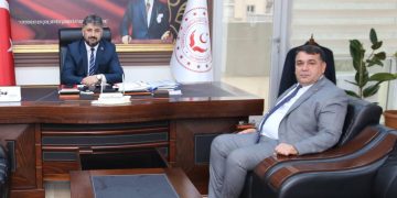 Aile ve Sosyal Hizmetler İl Müdürlüğü’ne Ziyaret