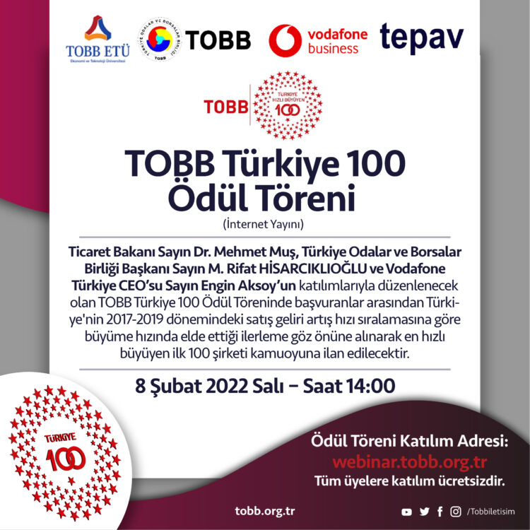 Türkiye100 ödül Töreni