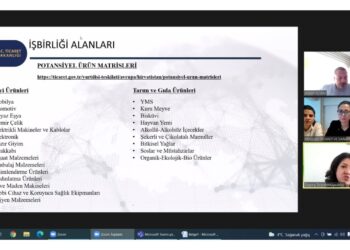 ZAGREB TİCARET MÜŞAVİRLİĞİ İLE TOPLANTI GERÇEKLEŞTİRDİK