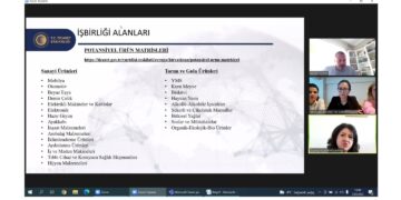 ZAGREB TİCARET MÜŞAVİRLİĞİ İLE TOPLANTI GERÇEKLEŞTİRDİK