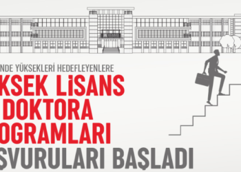 2022-2023 Bahar Dönemi Lisansüstü Öğrenci Alım İlanı
