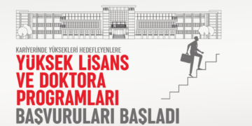 2022-2023 Bahar Dönemi Lisansüstü Öğrenci Alım İlanı