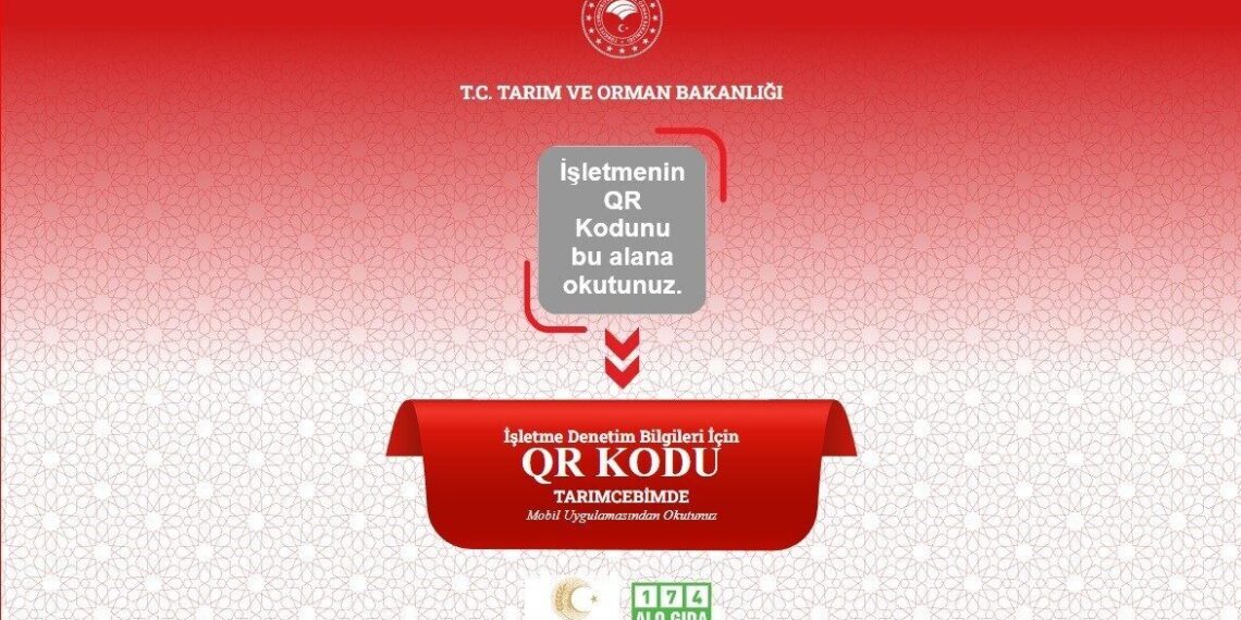 Gıda İşletmelerinde Karekod Uygulaması Hakkında