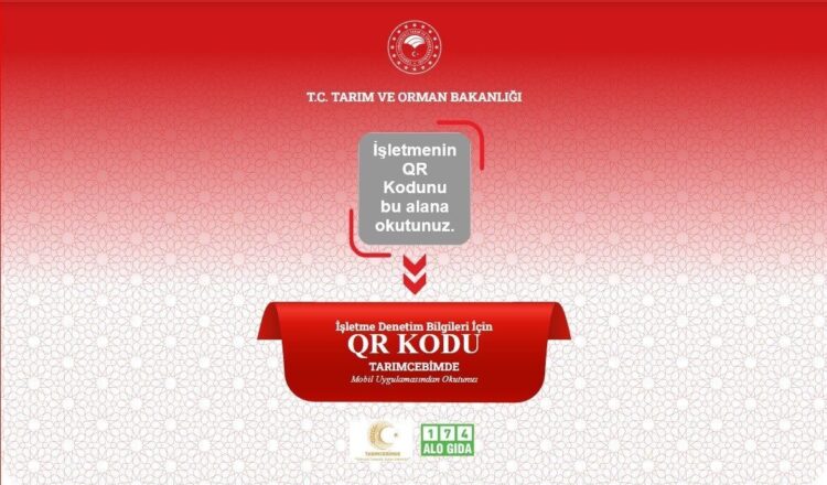 Gıda İşletmelerinde Karekod Uygulaması Hakkında